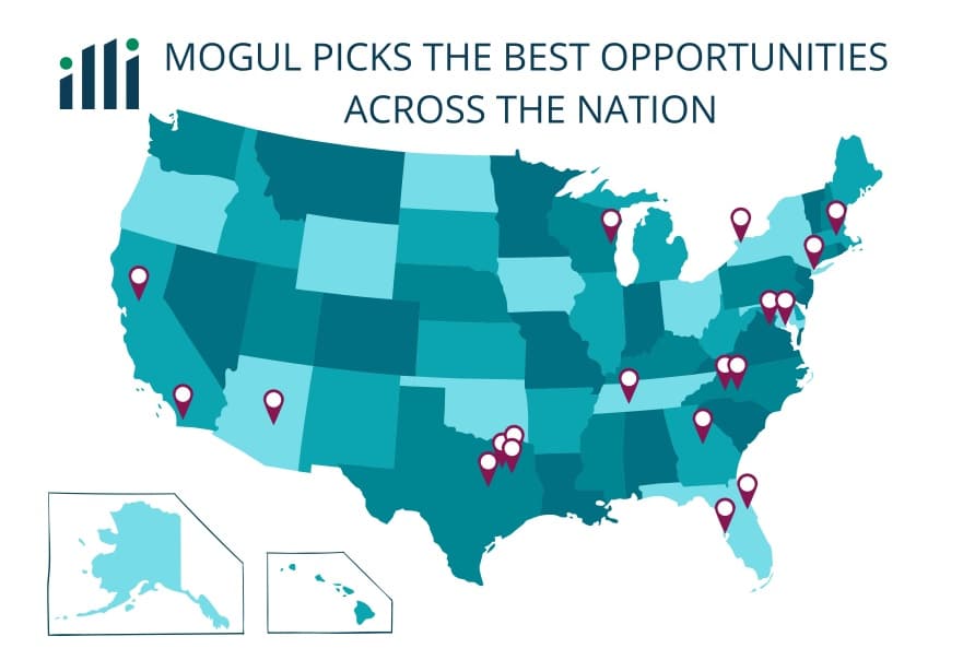 millionacres mogul investment map