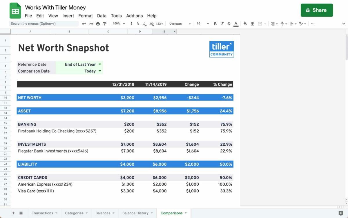 tiller net worth snapshot