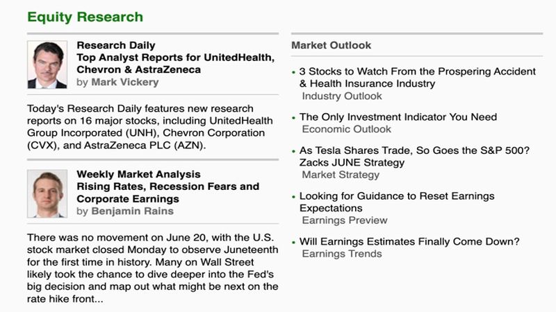 Zacks research articles