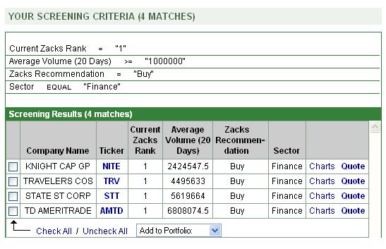 Zacks stock screener