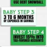 Dave Ramsey's 7 baby steps vertical infographic