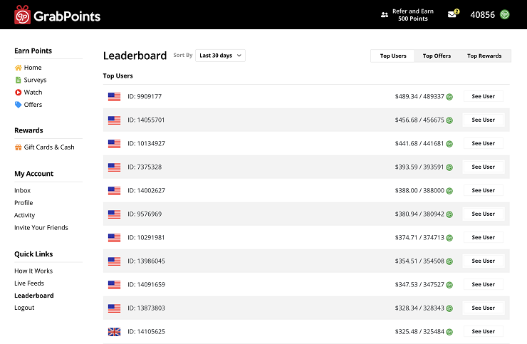 grabpoints leaderboard