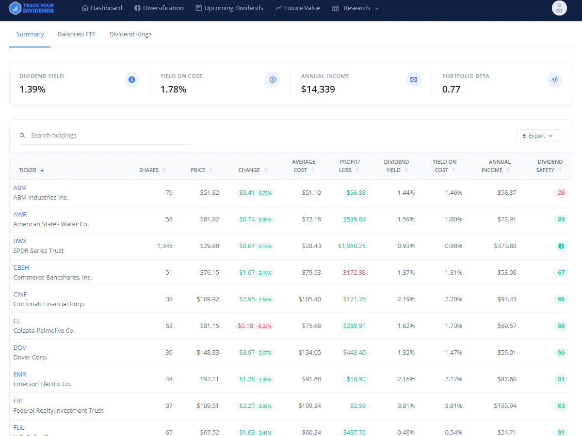 track your dividends - example portfolio